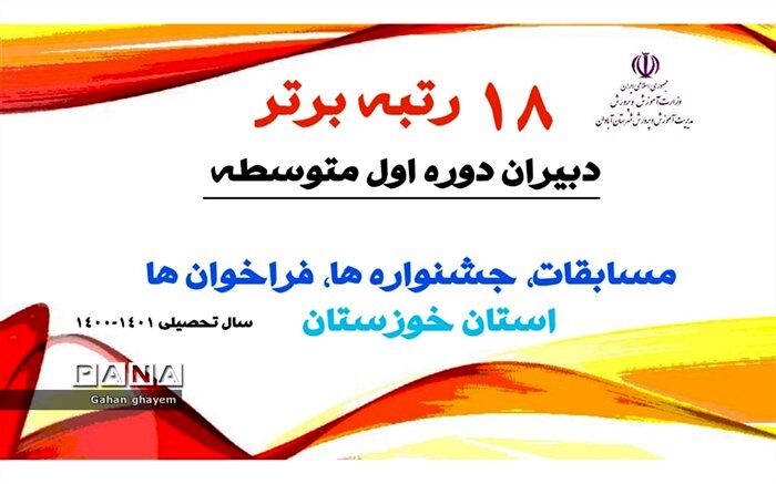 کسب ۱۸ رتبه برتر استانی توسط فرهنگیان دوره اول متوسطه   آبادان   درسال تحصیلی ۱۴۰۱-۱۴۰۰