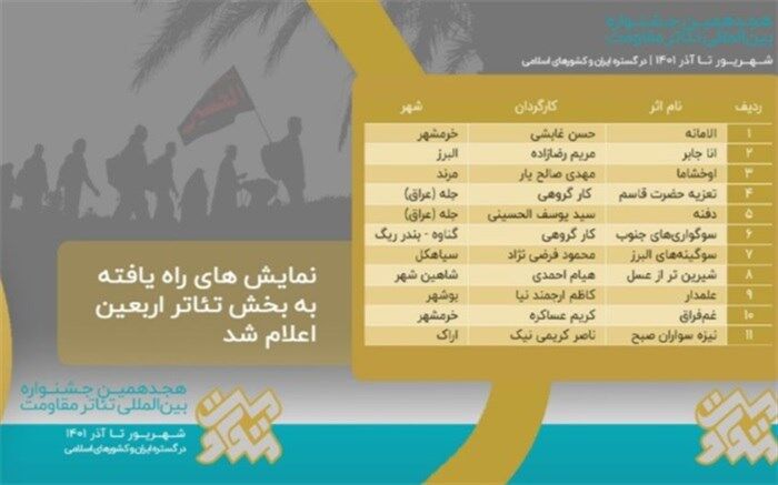 آثار منتخب تئاتر اربعین رویداد نمایشی خون نامه خاک اعلام شد