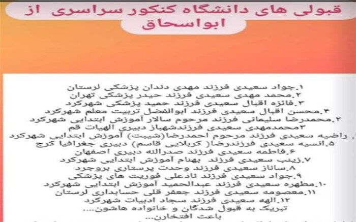 افتخاری دیگر برای شهرستان فلارد 