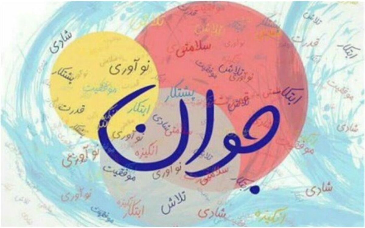 مطالبه‌گری به حق، از ویژگی‌های  بارز یک دانشجوی موفق است