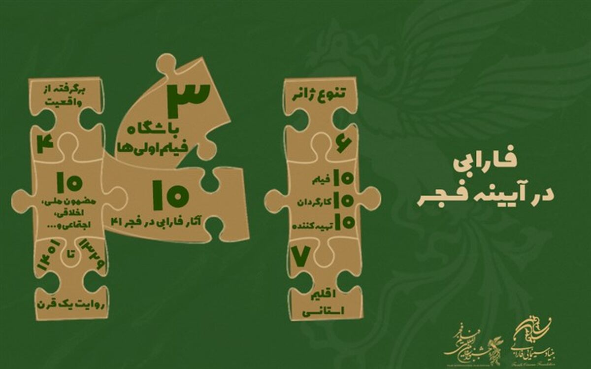 فارابی در آیینه فجر/اینفوگرافیک