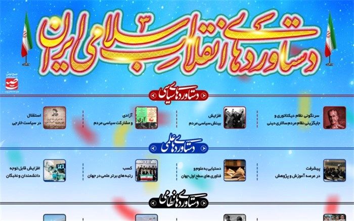 پیشرفت‌های علمی و تکنولوژیکی در عرصه‌های مختلف از مهمترین دستاوردهای انقلاب است