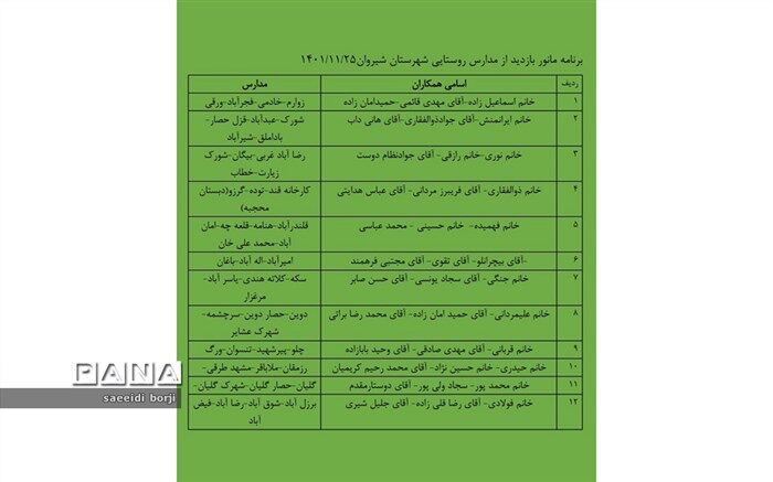 ۱۳ اکیپ طی یک مانور یک روزه، فرایند‌های آموزشی ، پرورشی و بهداشتی مدارس روستایی بازدید کردند