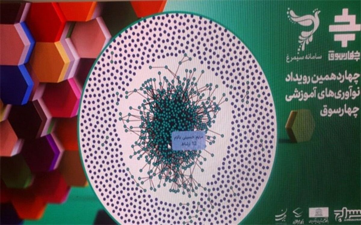 رونمایی از جایزه معلم