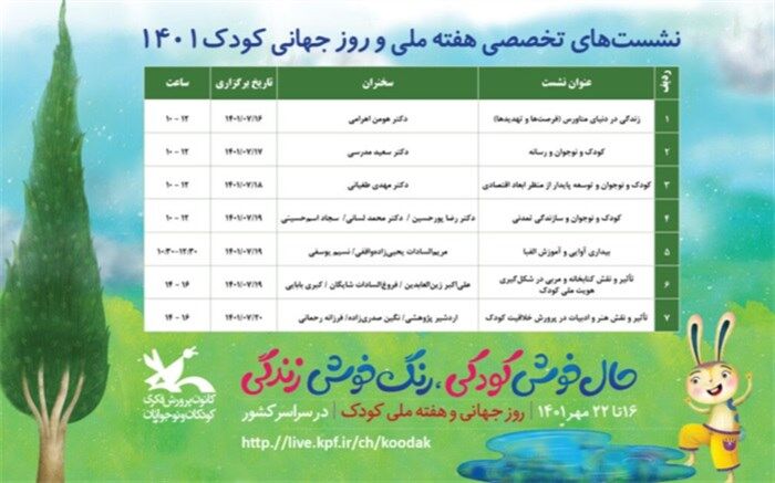 هفت نشست تخصصی در هفته ملی کودک در کانون پرورشی