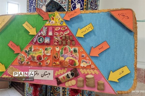 برگزاری روز جهانی تخم مرغ در دبستان مهر شهرستان شهریار