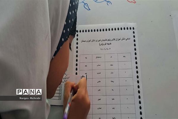 انتخابات شورای دانش‌آموزی در مدارس سورمق