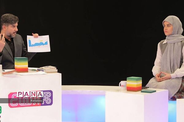 دانش آموز خبرنگاران پانا شهرستان‌های تهران در برنامه تلویزیونی هم ارتفاع