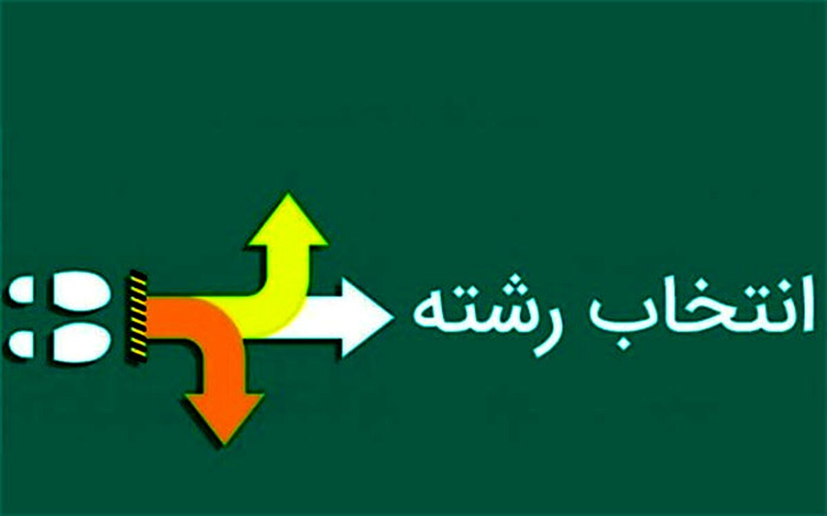 یکی از جنبه‌های مهم هویت انسان که مستقیما با عزت نفس در ارتباط است هویت شغلی است
