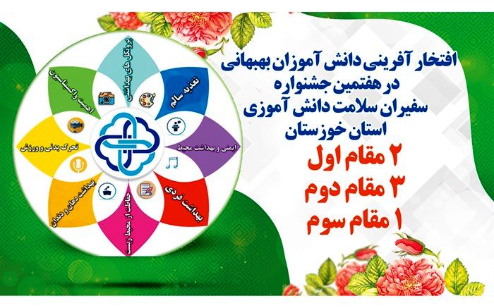 کسب 5 عنوان برتر استانی در جشنواره کشوری سفیران سلامت دانش‌آموزی