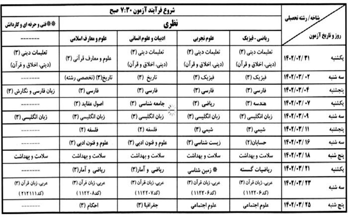 ابلاغ برنامه آزمون نهایی پایه دوازدهم