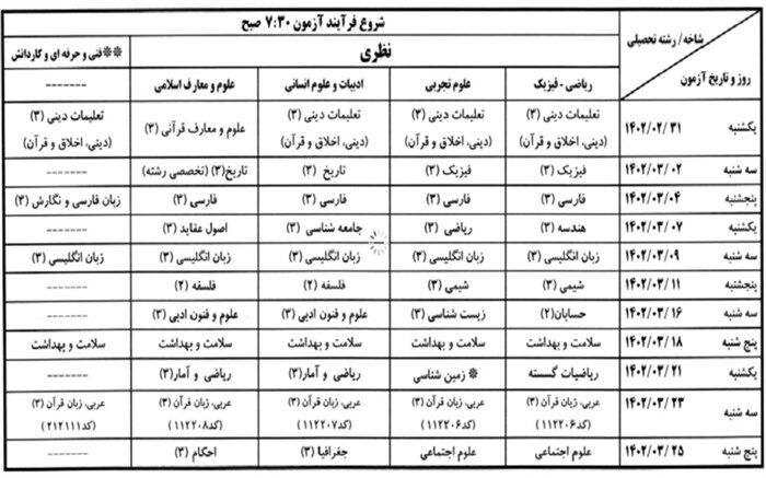 ابلاغ برنامه آزمون نهایی پایه دوازدهم