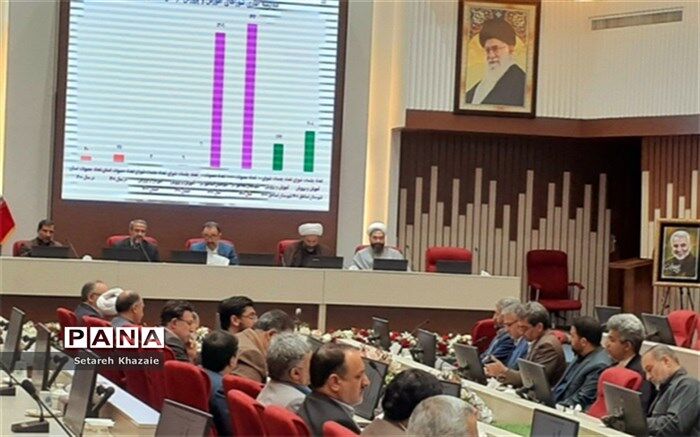 مهم‌ترین سرمایه در آموزش و پرورش نیروی انسانی است