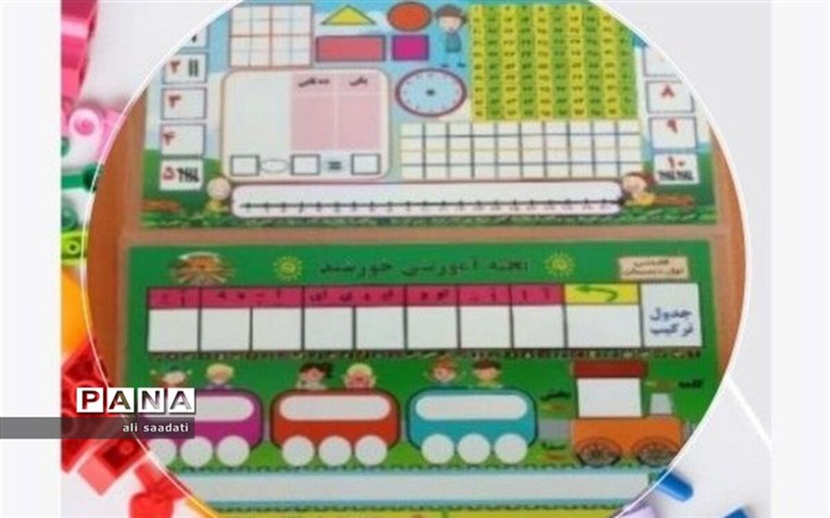 تخته آموزشی «خورشید» توسط سازمان پژوهش و برنامه‌ریزی وزارت آموزش و پرورش ثبت شد
