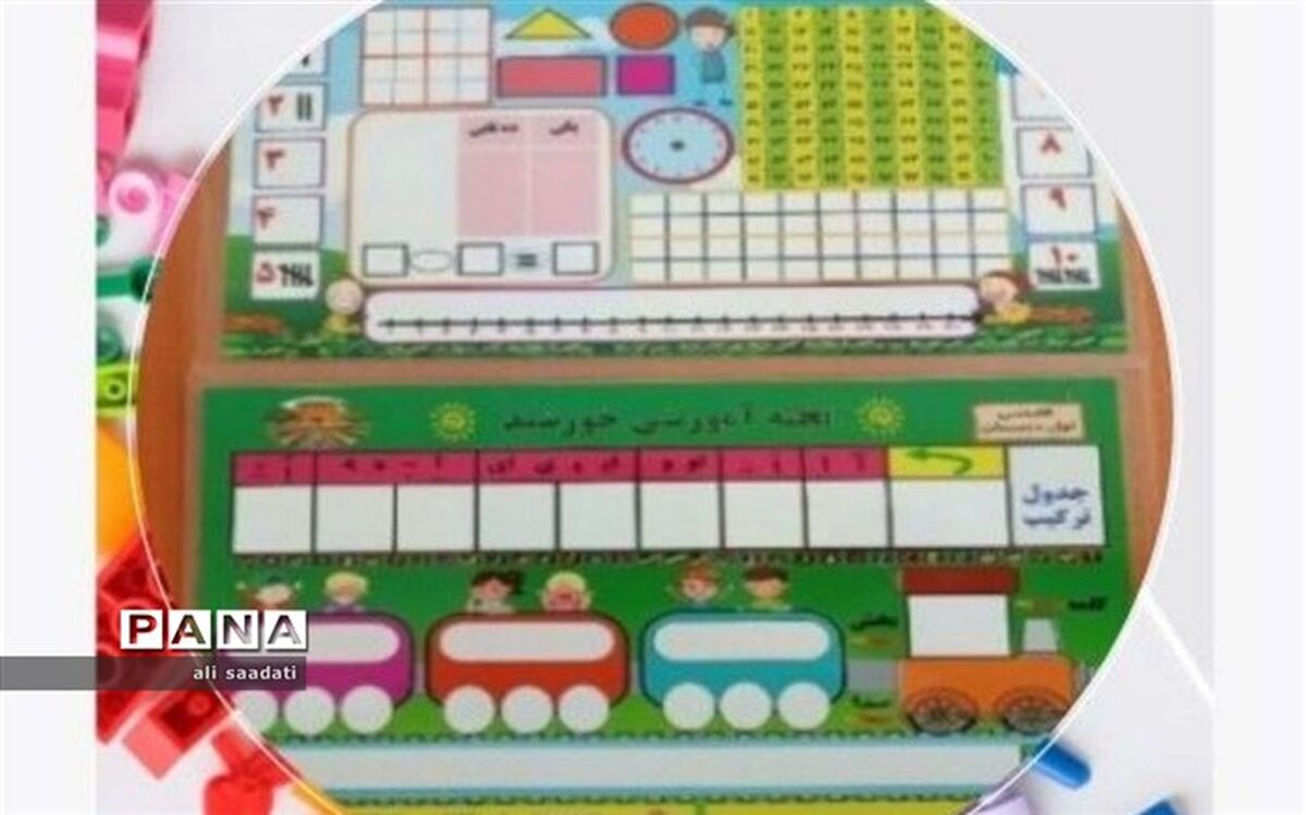 تخته آموزشی «خورشید» توسط سازمان پژوهش و برنامه‌ریزی وزارت آموزش و پرورش ثبت شد