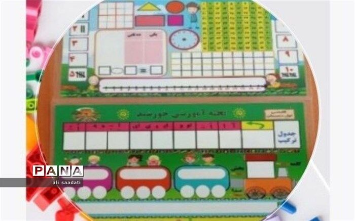 تخته آموزشی «خورشید» توسط سازمان پژوهش و برنامه‌ریزی وزارت آموزش و پرورش ثبت شد