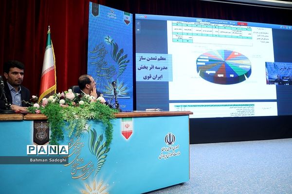 دومین روز سی و هفتمین اجلاس مدیران و روسای آموزش و پرورش کشور