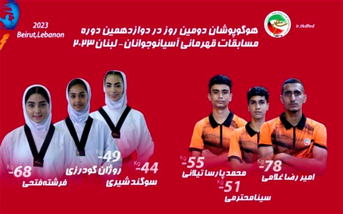رقابت ‌۶ تکواندوکار ‌نوجوان ایران در روز دوم مسابقات قهرمانی آسیا