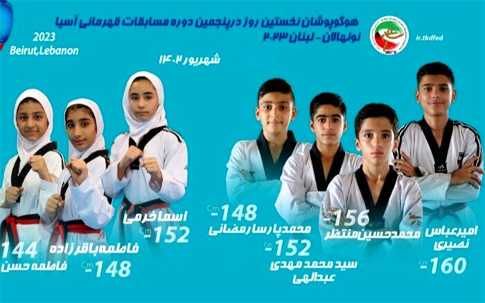 رقابت 7 تکواندوکار ایران در روز اول قهرمانی نونهالان آسیا