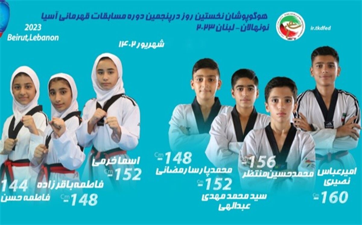 رقابت 7 تکواندوکار ایران در روز اول قهرمانی نونهالان آسیا