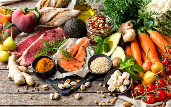 اعلام متوسط قیمت کالاهای خوراکی منتخب در مناطق شهری کشور