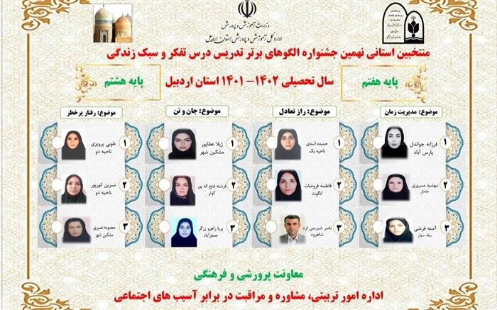 اعلام نتایج مرحله استانی جشنواره الگوهای برتر تدریس تفکر و سبک زندگی