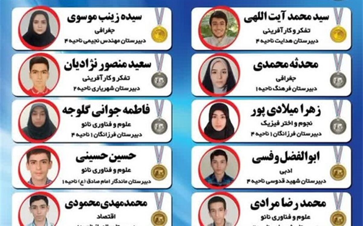 دانش‌آموز قمی به تیم ملی المپیاد جهانی جغرافیا در اندونزی راه یافت