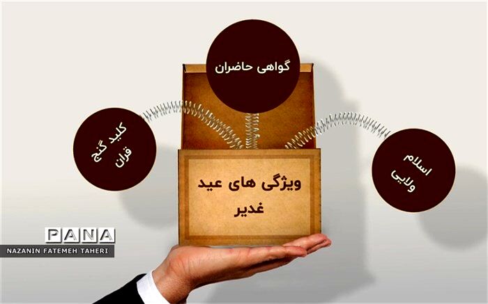 اعمال و ویژگی‌های عید سعید غدیر /فیلم
