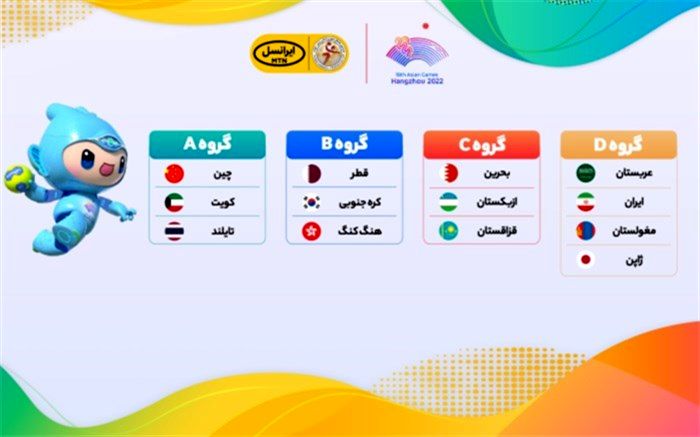 بازی‌های آسیایی هندبال مردان؛ هم‌گروهی ایران با غول‌های آسیا