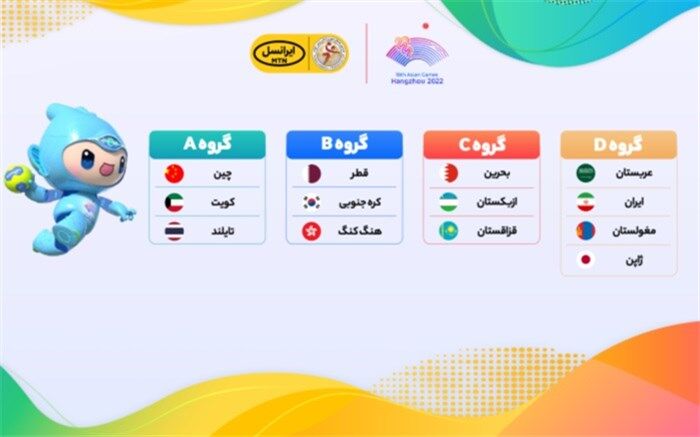 بازی‌های آسیایی هندبال مردان؛ هم‌گروهی ایران با غول‌های آسیا