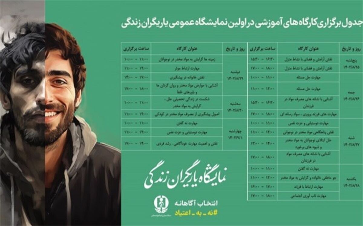 برگزاری ۲۳ کارگاه‌ آموزشی پیشگیری از اعتیاد در نمایشگاه «یاریگران زندگی»
