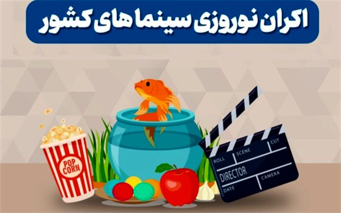فیلم‌های جشنواره فجر در اولویت اکران نوروزی هستند