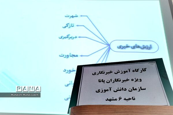کارگاه آموزش مقدماتی خبرنگاری ویژه دانش‌آموزان ناحیه ۶ مشهد