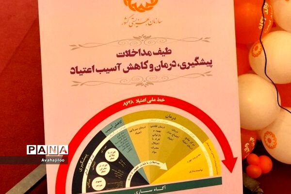 بازدید دانش‌آموزان ناحیه دو ری از نمایشگاه یاریگران زندگی
