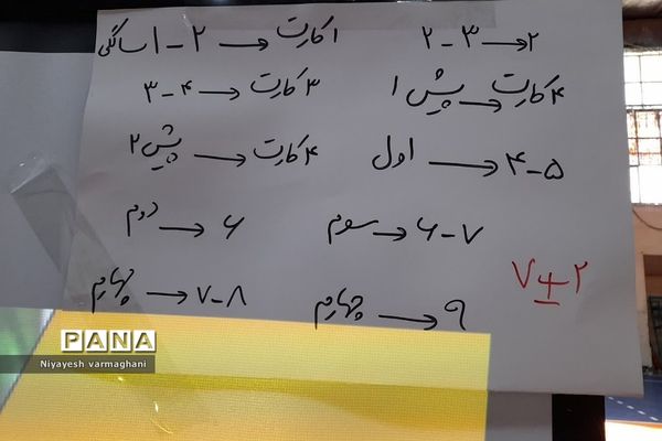 کارگاه اختلالات یادگیری با محوریت بازی درمانی ویژه‌ آموزگاران پایه‌ اول تا سوم 
