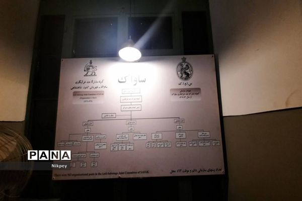 بازدید دانش‌آموزان دبیرستان حجاب از موزه عبرت