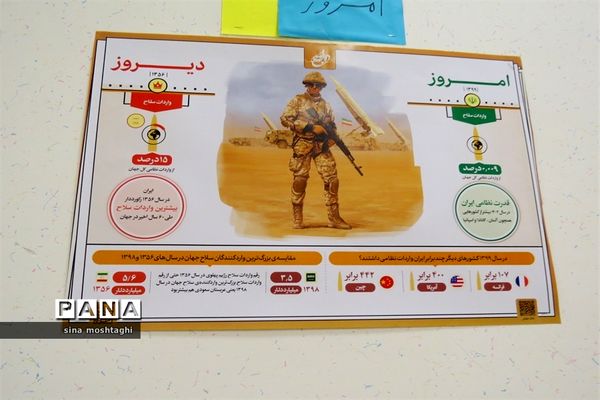 نمایشگاه مدرسه انقلاب به‌مناسبت سالگرد دهه فجر