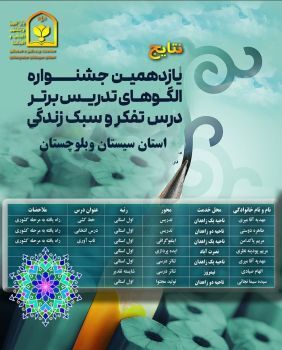 درخشش فرهنگیان خلاق سیستان‌و‌بلوچستان در یازدهمین جشنواره الگوهای برتر تدریس درس تفکر و سبک زندگی