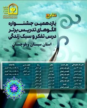 درخشش فرهنگیان خلاق سیستان‌و‌بلوچستان در یازدهمین جشنواره الگوهای برتر تدریس درس تفکر و سبک زندگی