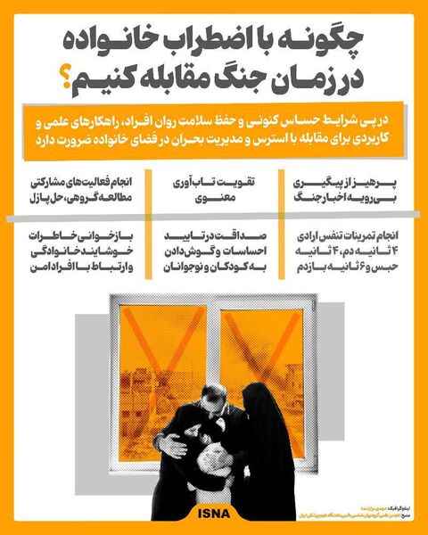 مهمترین توصیه‌های، بهداشتی، مشاوره‌ای و محافظتی که دانش‌آموزان و والدین باید بدانند + اینفوگرافی