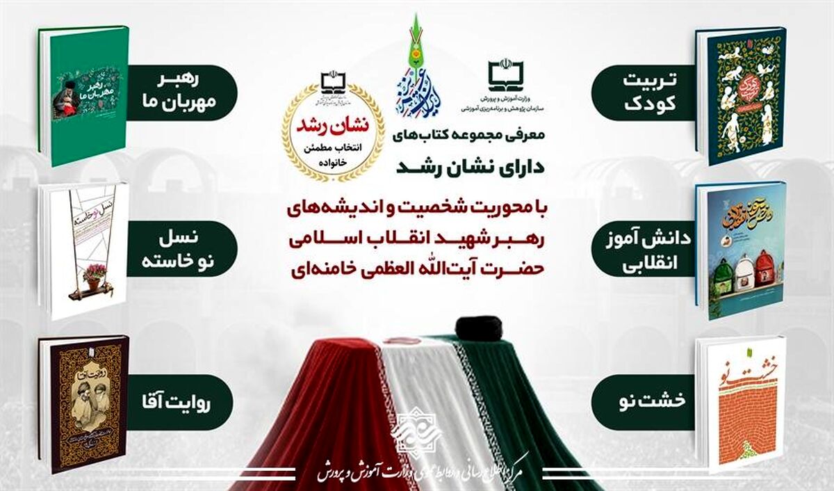 معرفی مجموعه کتاب‌های دارای نشان رشد با محوریت شخصیت و اندیشه‌های رهبر شهید انقلاب اسلامی
