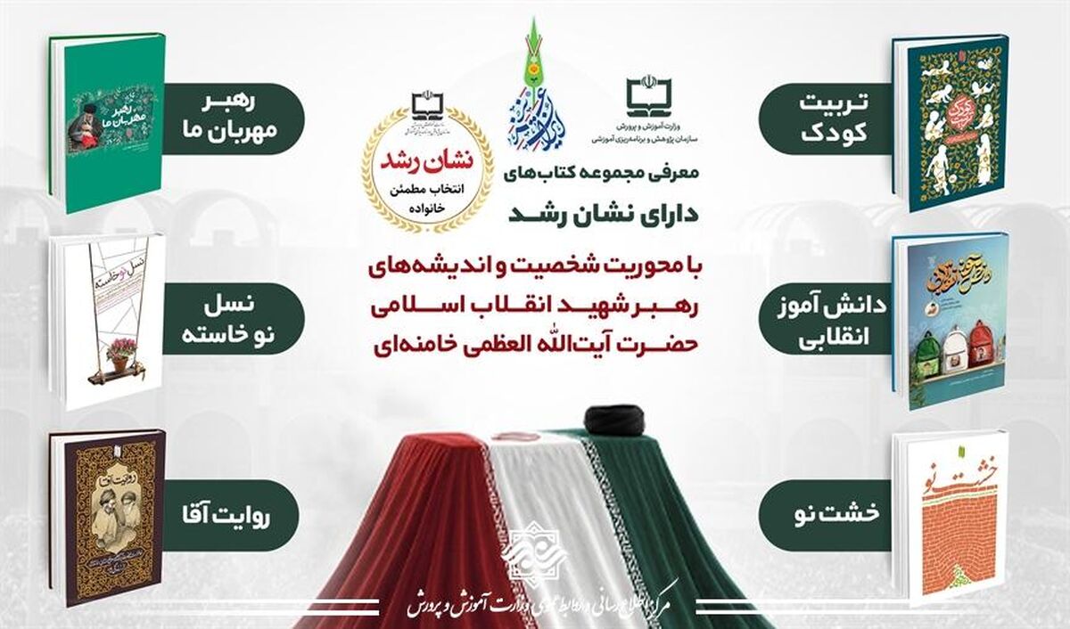 معرفی مجموعه کتاب&zwnj;های دارای نشان رشد با محوریت شخصیت و اندیشه&zwnj;های رهبر شهید انقلاب اسلامی