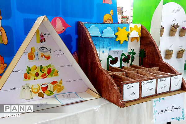طرح جابر؛ گامی به سوی توسعه خلاقیت دانش‌آموزان