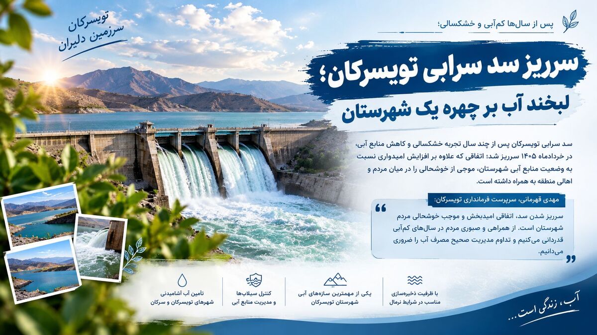 پس از سال‌ها کم‌آبی و خشکسالی؛سرریز سد سرابی تویسرکان؛ لبخند آب بر چهره یک شهرستان