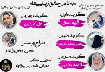 هوش مصنوعی راهی نوین برای کمک به دانش‌آموزان در یادگیری