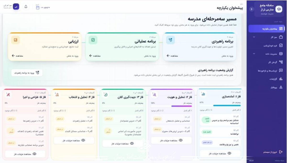 سامانه «مدارس تراز» برای تقویت مدیریت مدرسه‌محور راه‌اندازی شد
