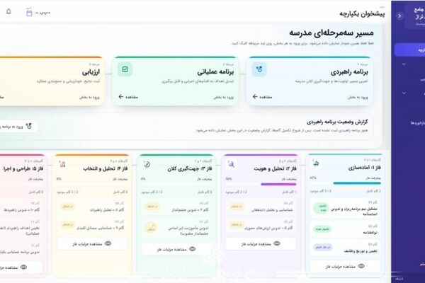 سامانه «مدارس تراز» برای تقویت مدیریت مدرسه‌محور راه‌اندازی شد