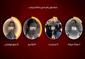 «گزارش سوم شخص» در سالگرد جنگ ۱۲ روزه به آنتن می‌رسد