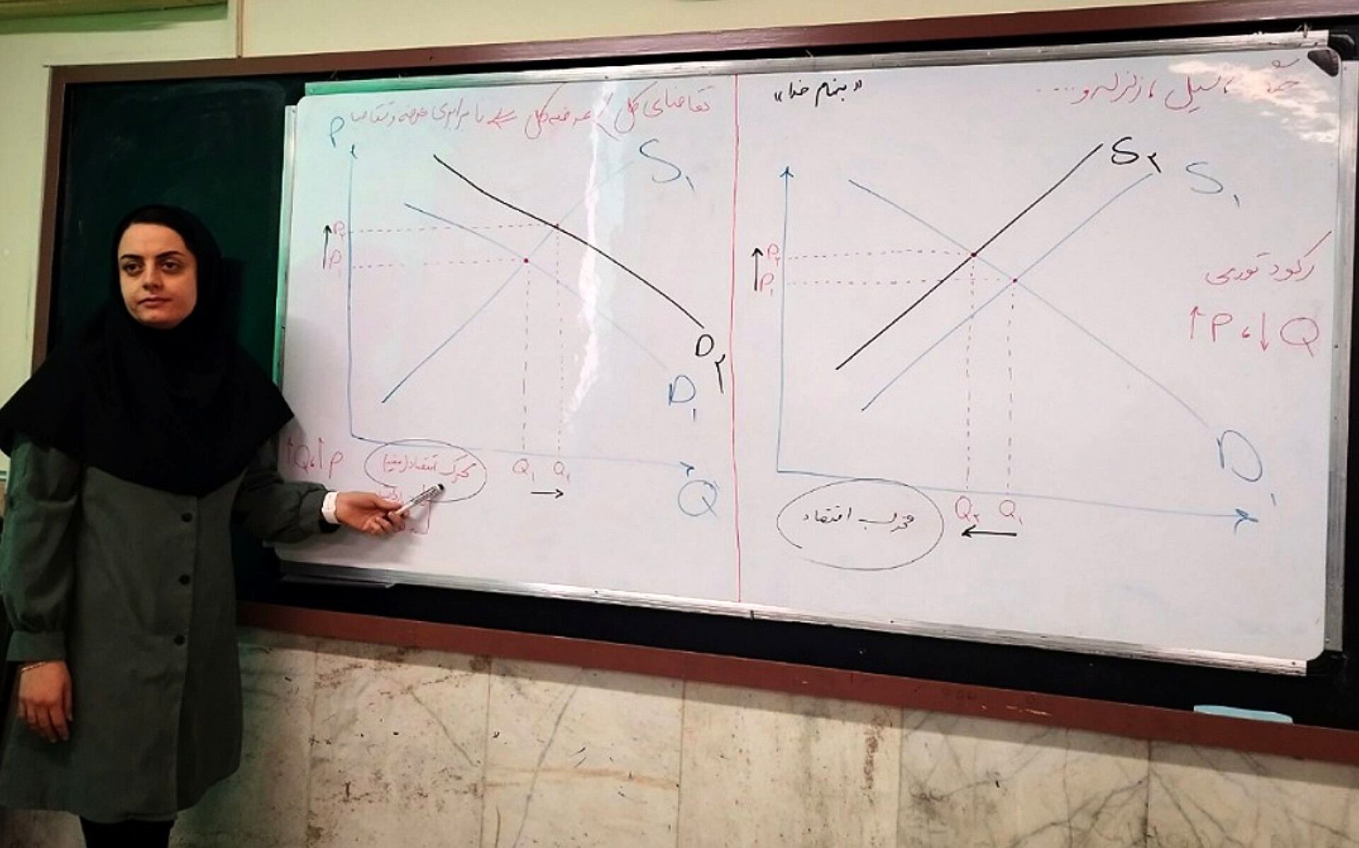 اهمیت بالای درس اقتصاد در زندگی افراد جامعه به‌خصوص دانش‌آموزان