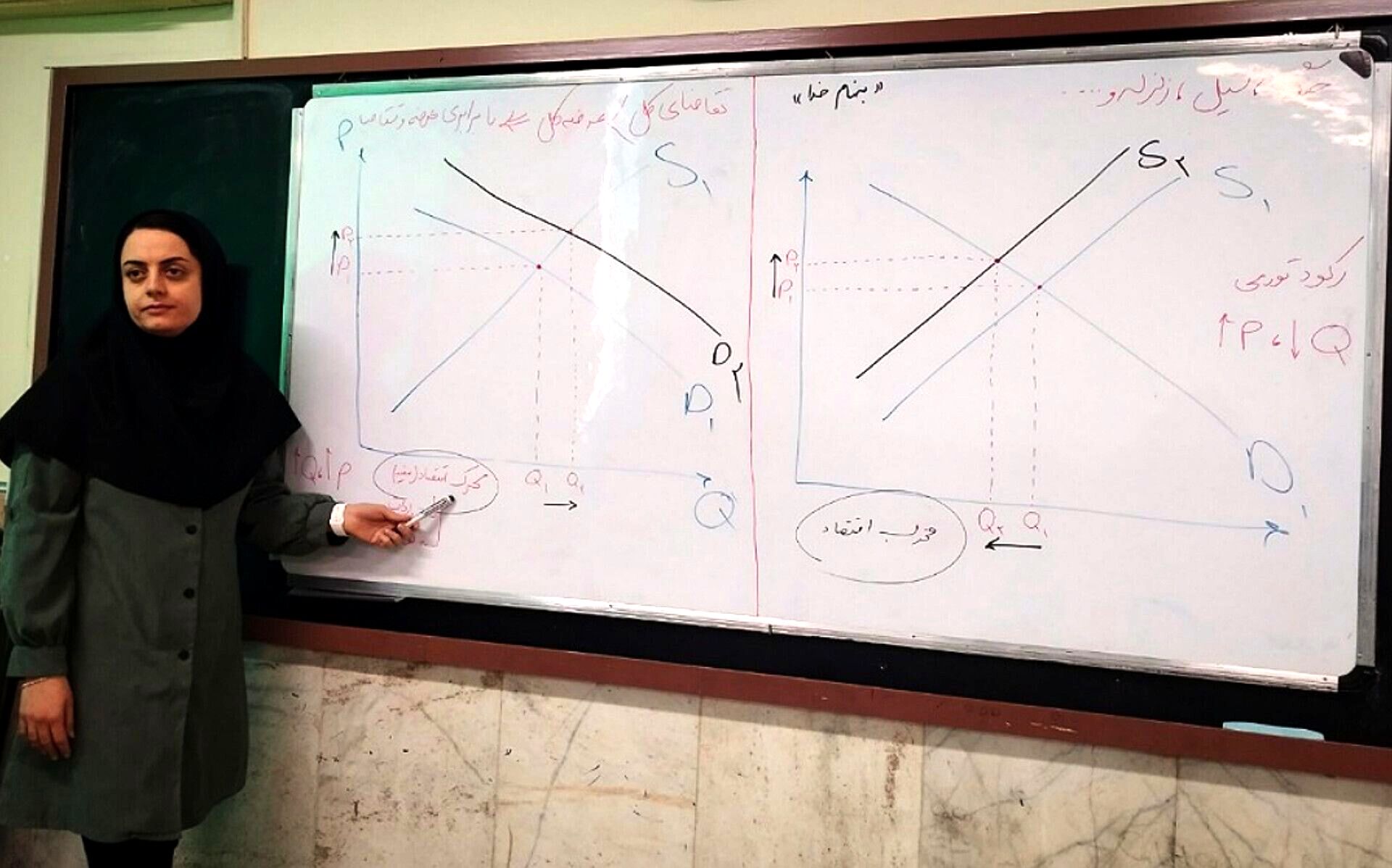اهمیت بالای درس اقتصاد در زندگی افراد جامعه به‌خصوص دانش‌آموزان